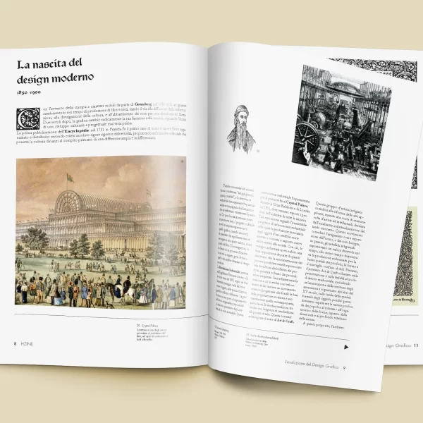 Rivista hzine